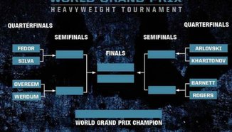 Fedor Emelianenko ще се отегли, ако загуби от Dan Henderson?